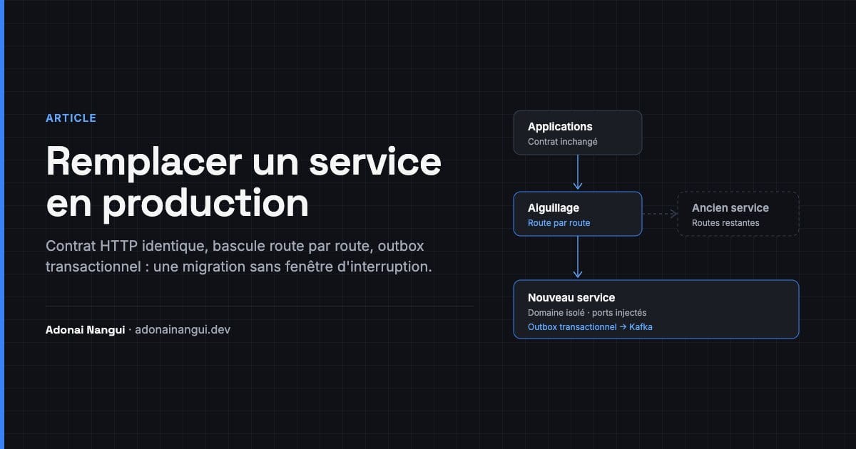 Remplacer un service en production sans fenêtre d'interruption